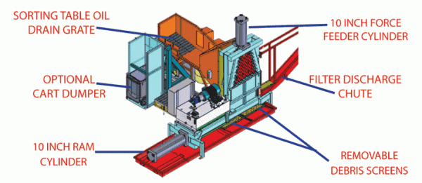 oilfilter-dwg - Sebright Products Inc